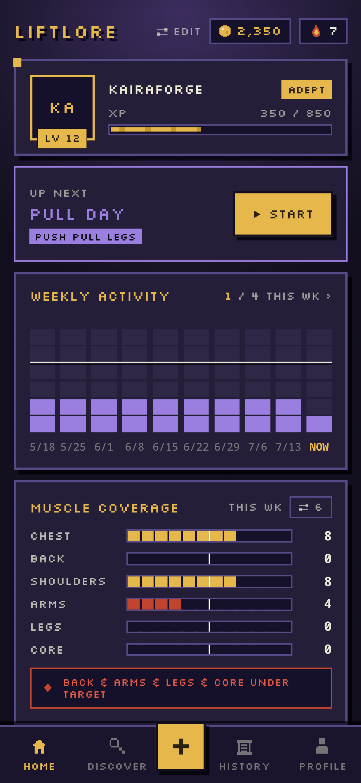Liftlore home dashboard screen